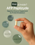 AFP Peptizyde